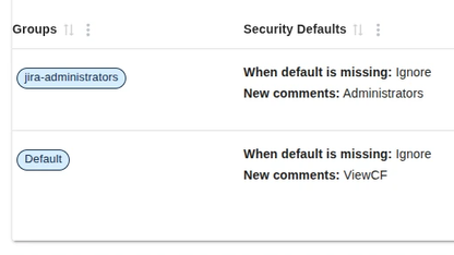Jira comment security settings showing default visibility for user groups