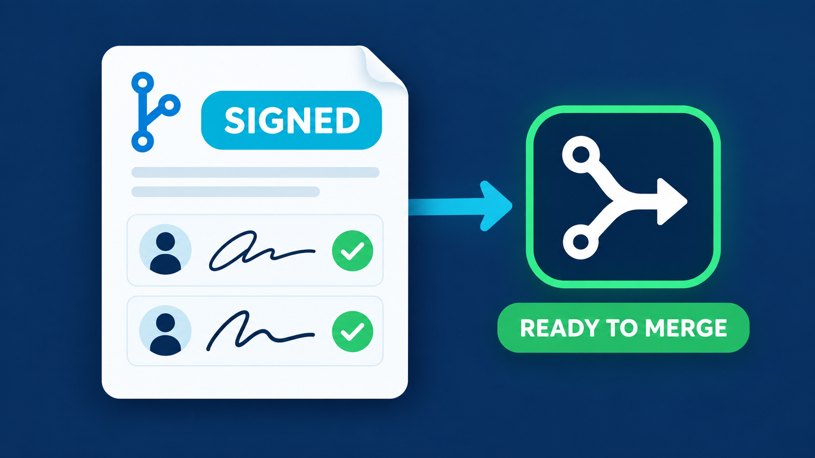 Illustration of two digitally signed pull request approvals leading to a ready-to-merge status